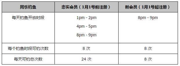 英超球队有义务在1月1日放球员去参加非洲杯。